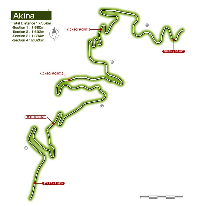 Akina course map