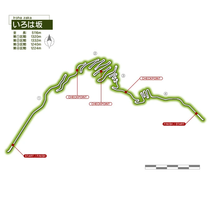 Irohazaka course map