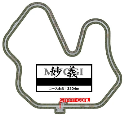 Myogi course map